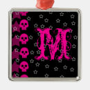 Search for emo christmas tree decorations Skull