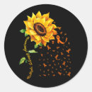 Search for multiple stickers Awareness