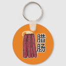 Search for sausages key rings Pork