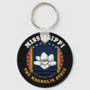 Search for jackson key rings River
