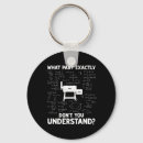 Search for mayonnaise key rings Outdoor cooking