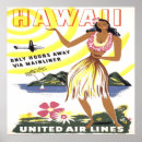 Search for 1950s fashion posters Vintage