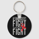 Search for granddaughter key rings Awareness
