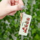Search for delivery key rings Transportation