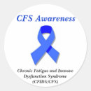 Search for fatigue stickers Cfs