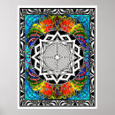 Search for pathways posters Meditation