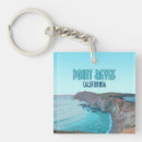 Search for points key rings Retro