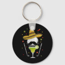 Search for pinata key rings Mayo
