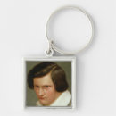 Search for painters key rings 19th