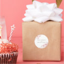 Search for floral beauty stickers Watercolor