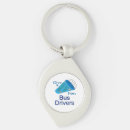 Search for driver key rings Appreciation