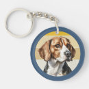 Search for phone number key rings Call if found