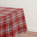 Search for red and white tablecloths Scottish