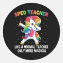Search for dabbing stickers College