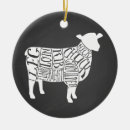 Search for meat christmas tree decorations Animal