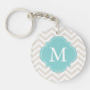 Search for modern geometric pattern key rings Cool
