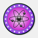 Search for atomic magnets Chemistry