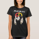 Search for micmac clothing Indian