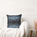 Search for industrial cushions Texture