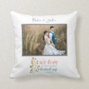 Search for bible verse weddings Couple