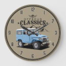 Search for 4x4 art Blue