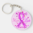 Search for breast round key rings Hope
