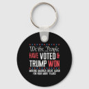 Search for mega key rings Make america great again