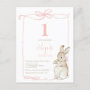Search for beatrix potter birthday invitations Rabbit