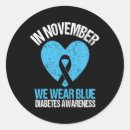 Search for diabeetus stickers Dank diabetes memes