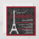 Search for parisian birthday invitations Girl