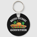 Search for gatherer key rings Family reunion