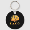 Search for vote gop key rings Patriotic