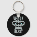 Search for goals key rings Pump life