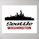 Search for located posters City