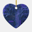 Search for cyber christmas tree decorations Tech