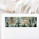 Search for return address labels Forest
