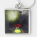 Search for illuminati key rings Conspiracy theory