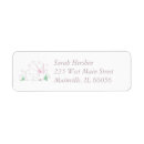 Search for for girls return address labels Animal