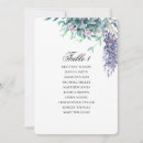Search for purple and teal wedding invitations Botanical