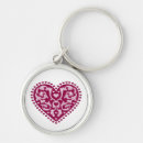 Search for tiny hearts key rings For her