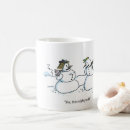 Search for freeze mugs Snowman