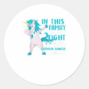 Search for cervical stickers Cancer