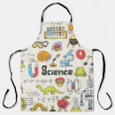 Search for not a robot aprons Fun