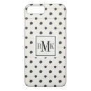 Search for three iphone cases Initials