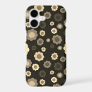 Search for cool iphone 7 cases Abstract