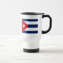 Search for castro mugs Revolution