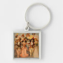 Search for for posters key rings Advertising