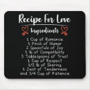 Search for recipe poem Respect