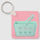 Search for baskets key rings Market
