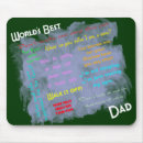 Search for worlds best mousepads Dad